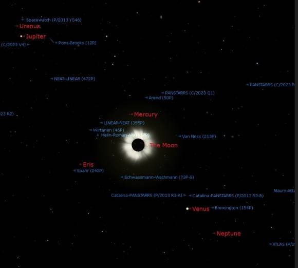 April 8 2024 Eclipse Sky Objects